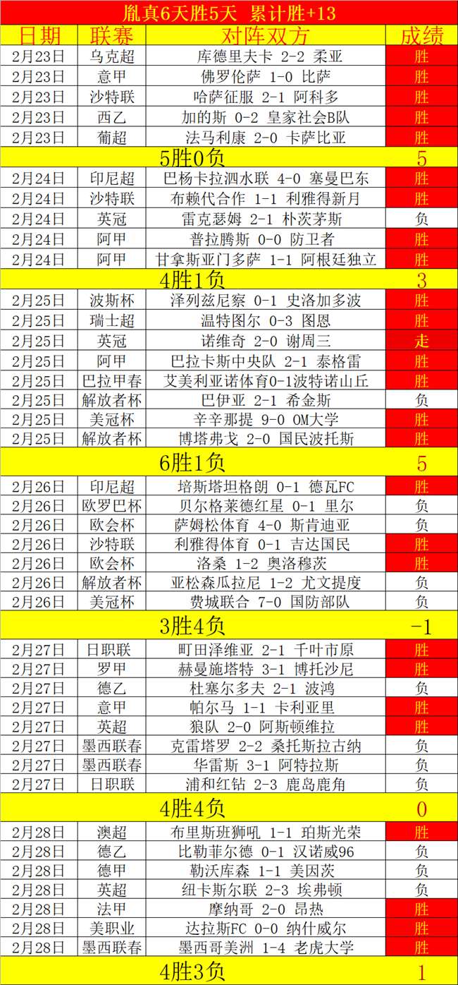 库里单场狂,记三分,缔造,开云直播足球,足球直播平台,足球赛事直播信息,足球比赛赛程,足球赛事资讯