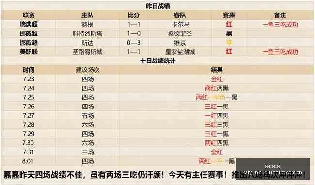 篮球对决前,汇众光纤战,队能否一捶,开云直播足球,足球直播平台,足球赛事直播信息,足球比赛赛程,足球赛事资讯