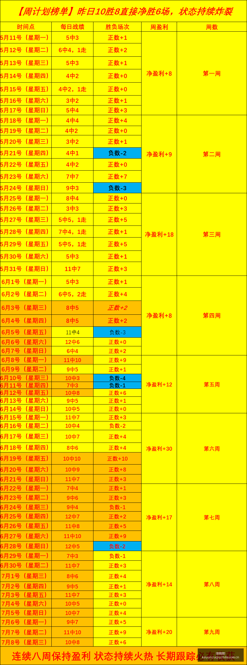 小米电竞手,机发布,王者荣耀版,开云直播足球,足球直播平台,足球赛事直播信息,足球比赛赛程,足球赛事资讯