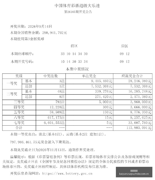 小米电竞手,机发布,王者荣耀版,开云直播足球,足球直播平台,足球赛事直播信息,足球比赛赛程,足球赛事资讯