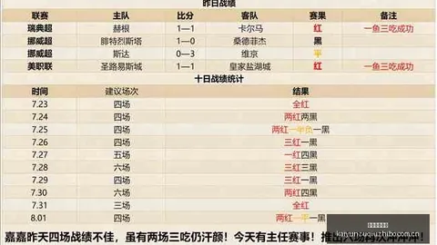 篮球对决前瞻开云直播足球：汇众光纤战队能否一捶定音